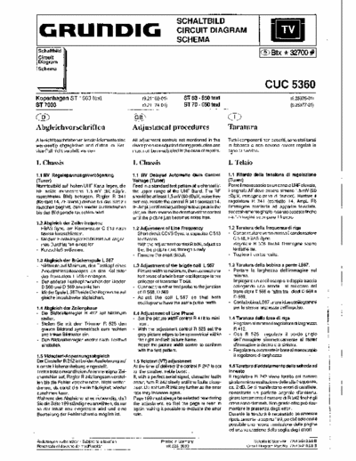 Grundig CUC1894 CUC1894